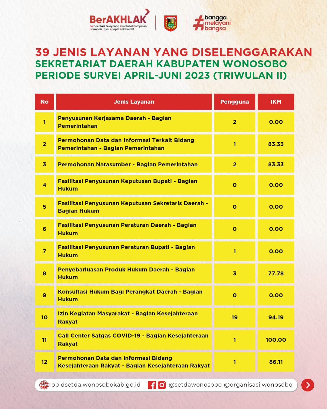 64f93d5203c06_WhatsApp Image 2023-09-06 at 13.27.08 (1).jpeg