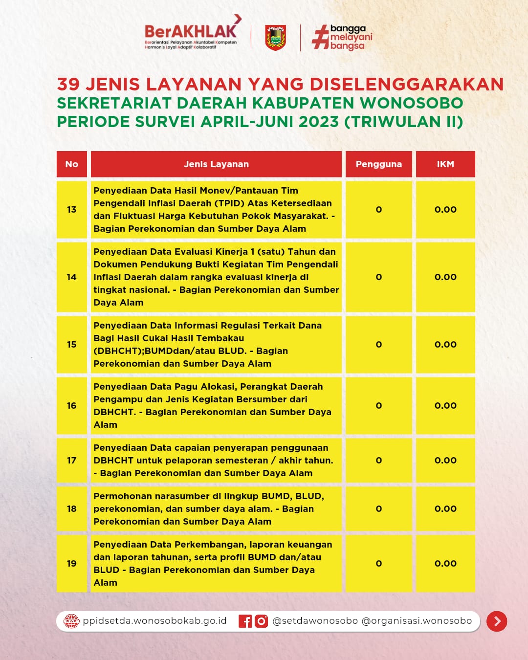 64f93d583ea5a_WhatsApp Image 2023-09-06 at 13.27.09.jpeg