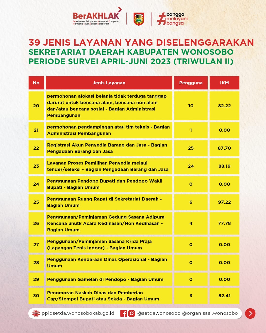 64f93d5e93ee9_WhatsApp Image 2023-09-06 at 13.27.09 (1).jpeg