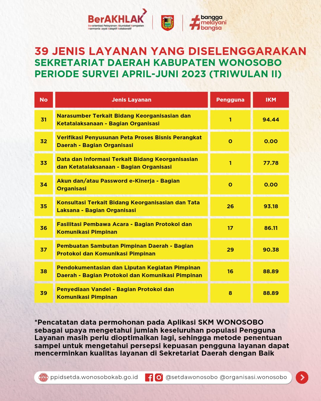 64f93d65e68b7_WhatsApp Image 2023-09-06 at 13.27.10.jpeg